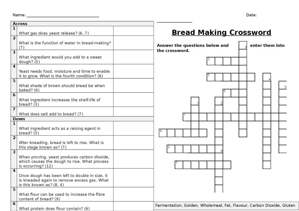 flat indian bread crossword clue