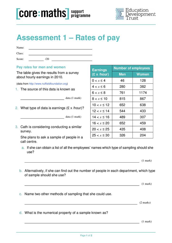 summary writer rate of pay