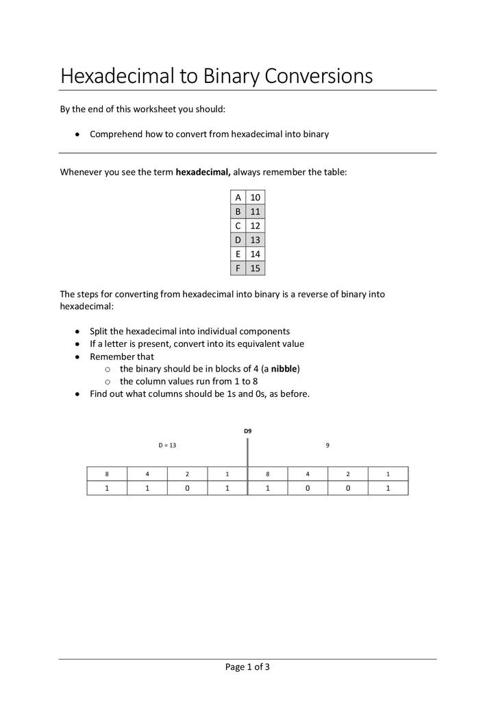 Binary To Hexadecimal Worksheets 0807