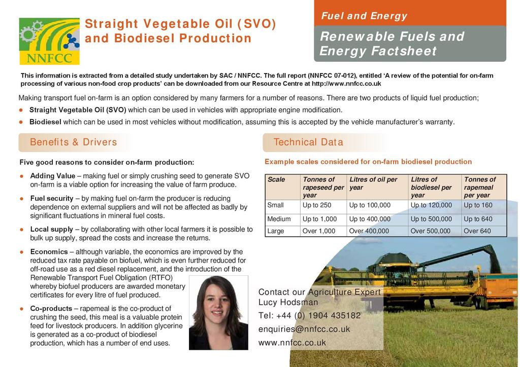 Vegetable Oil and Biodiesel Production | STEM